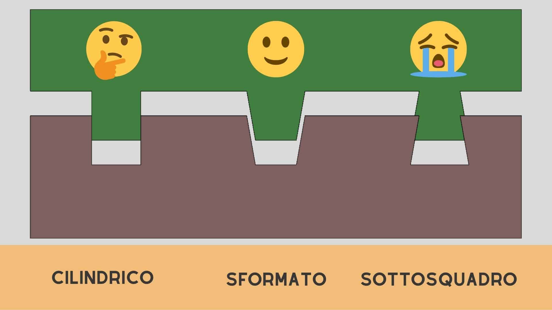 sformo-zama sformo-stampo-zama